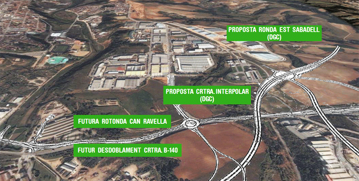 la proposta